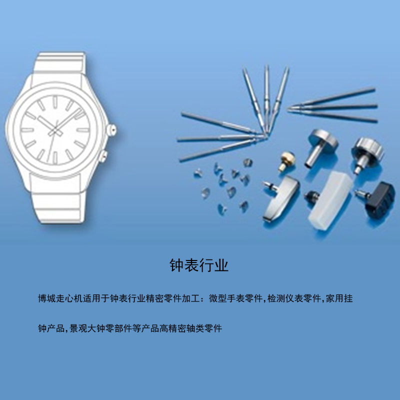 鐘表行業