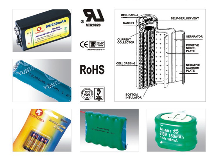 世豹高倍率鎳氫電池型號,鎳氫電池產品應用,世豹新能源專業電池定制廠家